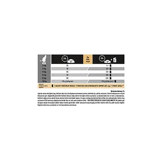 Purina Pro Plan Adult Delicate Digestion Kuzu Etli (Lamb) Yetişkin Kedi Maması 10 Kg - 6