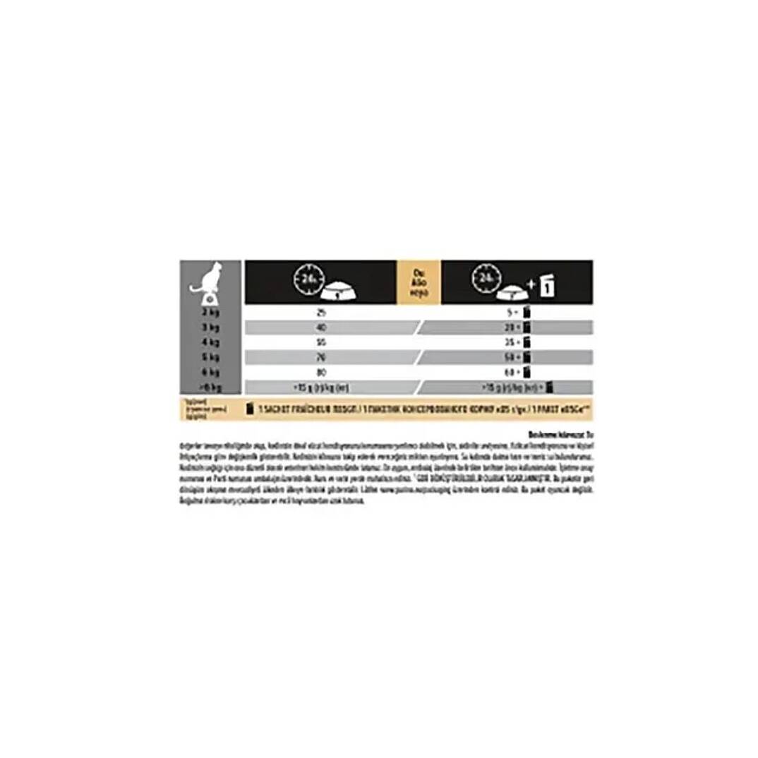 Purina Pro Plan Adult Delicate Digestion Kuzu Etli (Lamb) Yetişkin Kedi Maması 10 Kg - 6